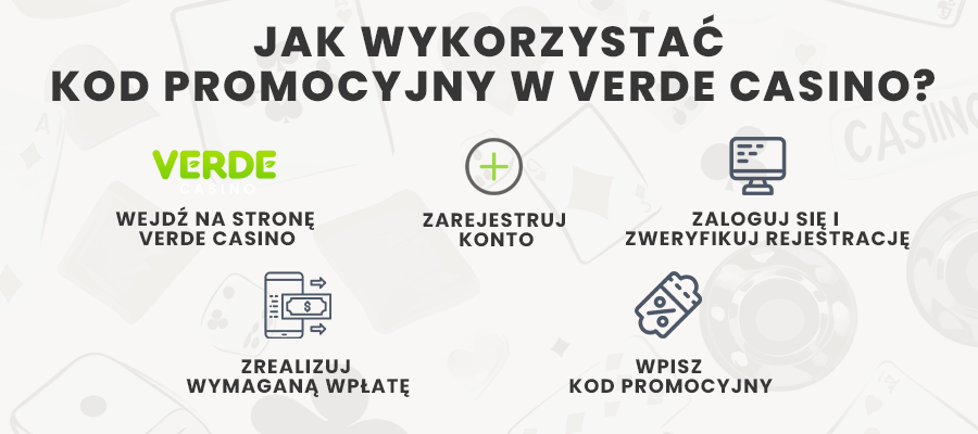 Jak wykorzystać kod promocyjny w Verde Casino?