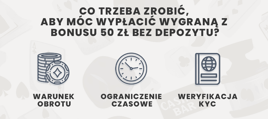 Co trzeba zrobić, aby móc wypłacić wygraną z bonusu 50 zł bez depozytu?